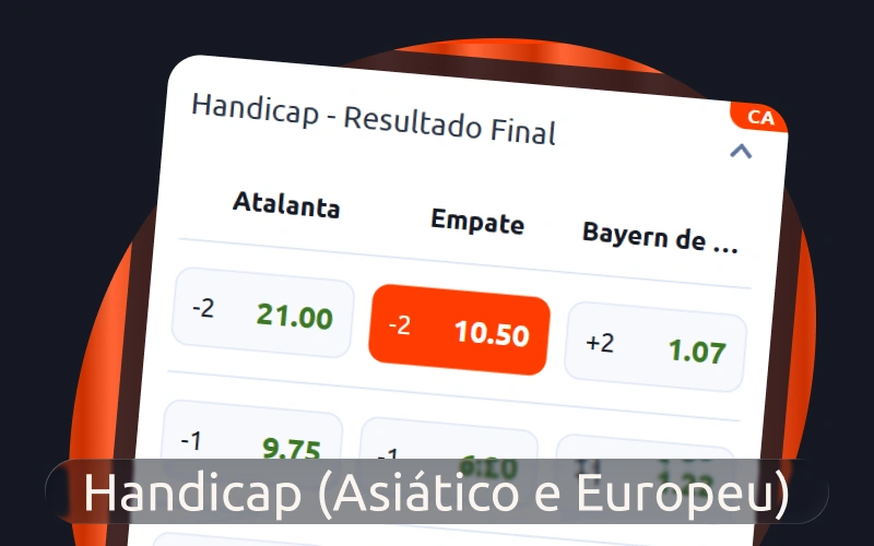 Entenda o mercado de handicap no site oficial da Betano.