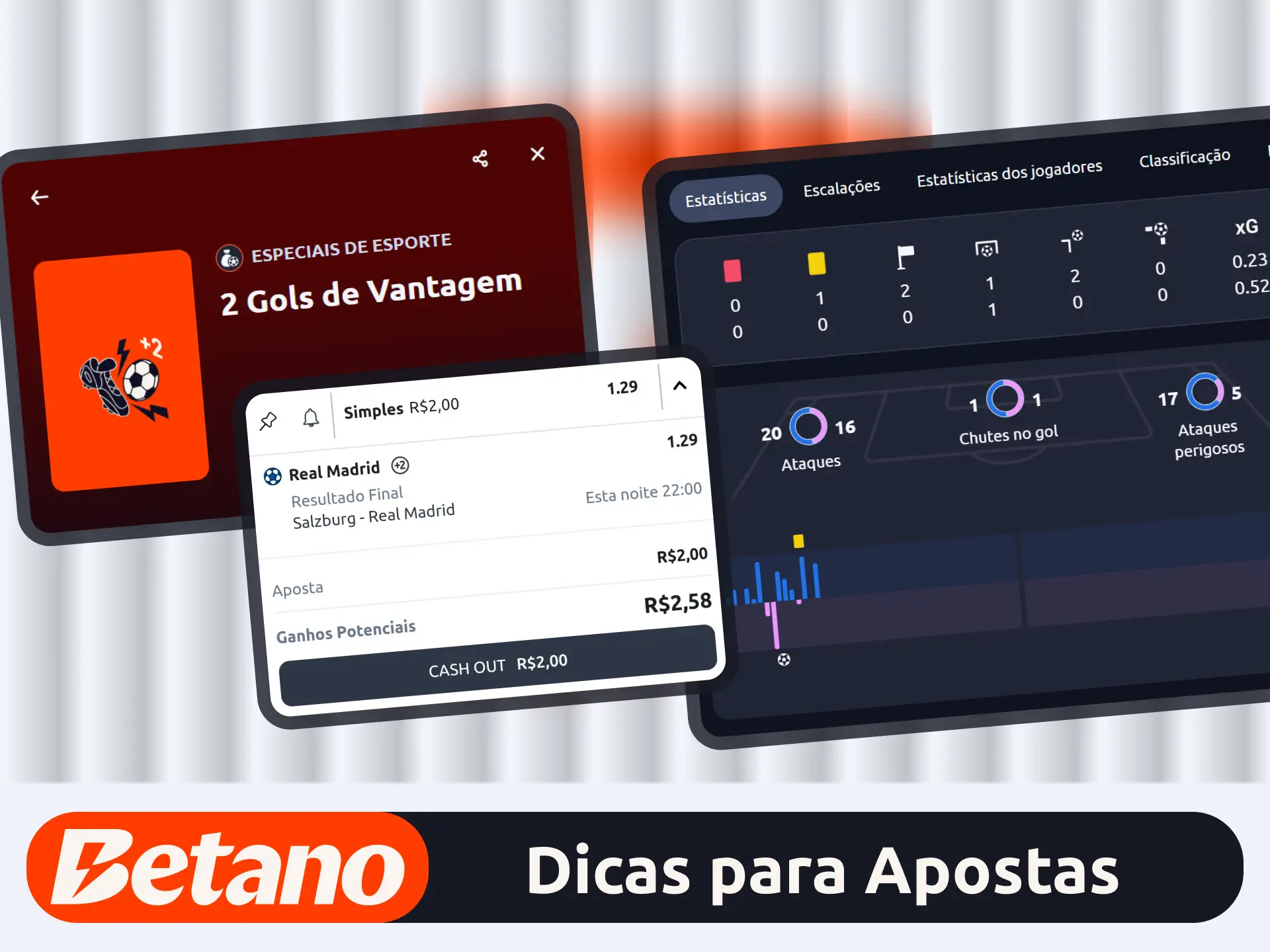 Veja dicas de especialistas no site oficial da empresa Betano.